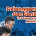 Daftar Pelanggaran TKA 2025 Lengkap Beserta Sanksinya! Peserta Harus Tahu