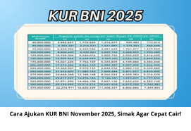Cara Ajukan KUR BNI November 2025, Simak Agar Cepat Cair!