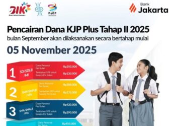 Penerima Baru KJP Plus 2025 Simak Proses Buka Rekening di Bank DKI