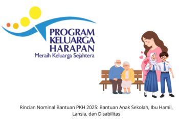 Rincian Nominal Bantuan PKH 2025: Bantuan Anak Sekolah, Ibu Hamil, Lansia, dan Disabilitas
