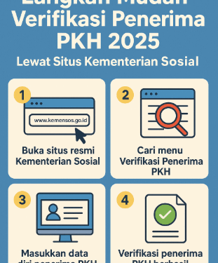 Langkah Mudah Verifikasi Penerima PKH 2025 Lewat Situs Kementerian Sosial