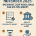 Simulasi KUR BRI November 2025: Bagaimana Cara Mengajukan dan Apa Cicilannya?