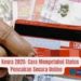 BLT Kesra 2025: Cara Mengetahui Status Pencairan Secara Online