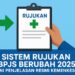 Sistem Rujukan BPJS Berubah 2025, Ini Penjelasan Resmi Kemenkes 2025