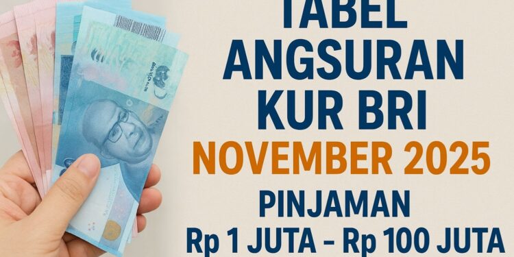 Tabel Angsuran KUR BRI November 2025: Pinjaman Rp 1 Juta – Rp 100 Juta