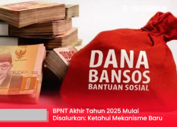 BPNT Akhir Tahun 2025 Mulai Disalurkan: Ketahui Mekanisme Baru, Jadwal Pencairan, dan Cara Mengecek Statusmu