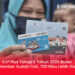 KJP Plus Tahap II Tahun 2025 Bulan September Sudah Cair, 700 Ribu Lebih Siswa Terima Bantuan