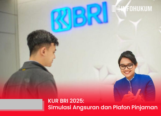 KUR BRI 2025: Simulasi Angsuran, Plafon Pinjaman, dan Panduan Pengajuan untuk UMKM