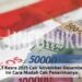 BLT Kesra 2025 Cair November-Desember, Ini Cara Mudah Cek Penerimanya