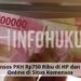 Cek Bansos PKH Rp750 Ribu di HP dan Daftar Online di Situs Kemensos