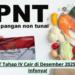 BPNT Tahap IV Cair di Desember 2025, Cek Infonya!