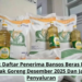 Cek Daftar Penerima Bansos Beras Dan Minyak Goreng Desember 2025 Dan Jadwal Penyaluran