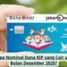 Berapa Nominal Dana KJP yang Cair untuk Bulan Desember 2025?