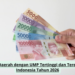 Daftar Daerah dengan UMP Tertinggi dan Terendah di Indonesia Tahun 2026
