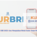 KUR BRI 2025: Cara Mengajukan Modal Usaha Tanpa Ribet
