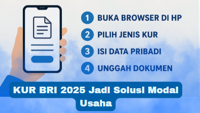KUR BRI 2025 Jadi Solusi Modal Usaha