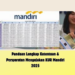 Panduan Lengkap Ketentuan & Persyaratan Mengajukan KUR Mandiri 2025