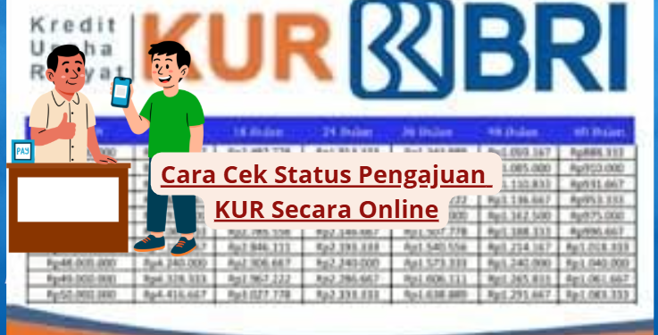 Cara Cek Status Pengajuan KUR Secara Online