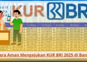 Cara Aman Mengajukan KUR BRI 2025 di Bank