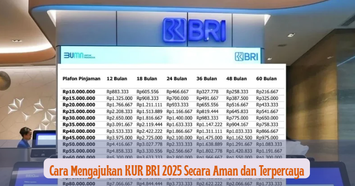 Cara Mengajukan KUR BRI 2025 Secara Aman dan Terpercaya