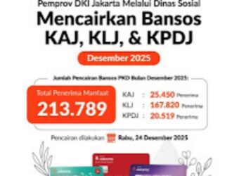 Sudah Cair, Cek Penerima Bansos PKD Desember 2025 Lewat Link Ini