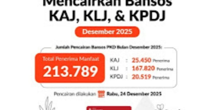 Sudah Cair, Cek Penerima Bansos PKD Desember 2025 Lewat Link Ini