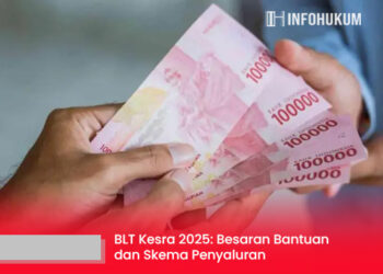 BLT Kesra 2025 Jadi Penopang Ekonomi Warga Rentan, Ini Hal Penting yang Perlu Kamu Pahami