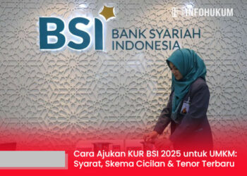Cara Ajukan KUR BSI 2025 untuk UMKM: Syarat, Skema Cicilan, dan Tenor Terbaru