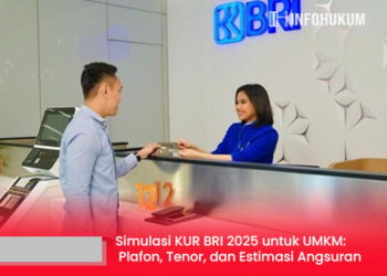 Simulasi KUR BRI 2025 untuk UMKM: Plafon, Tenor, dan Estimasi Angsuran Terbaru