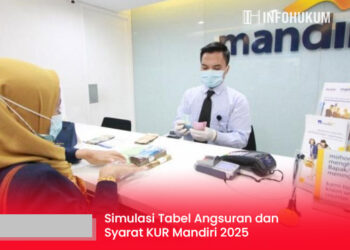 Simulasi Tabel Angsuran dan Syarat KUR Mandiri 2025