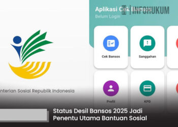 Status Desil Bansos 2025 Jadi Penentu Utama Bantuan Sosial: Ini Penjelasan dan Cara Memastikannya