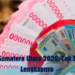 UMK Sumatera Utara 2026: Cek Daftar Lengkapnya
