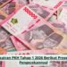 Pencairan PKH Tahap 1 2026 Berikut Prosedur Pengecekannya!
