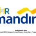 KUR Mandiri 2026: Pinjaman UMKM dengan Cicilan Ringan, Simak Cara Pengajuannya