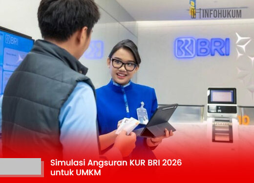 Simulasi Angsuran KUR BRI 2026 untuk UMKM