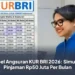 Tabel Angsuran KUR BRI 2026: Simulasi Pinjaman Rp50 Juta Per Bulan