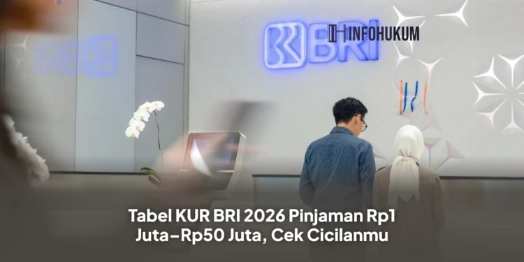 Tabel KUR BRI 2026 Pinjaman Rp1 Juta–Rp50 Juta, Cek Cicilanmu